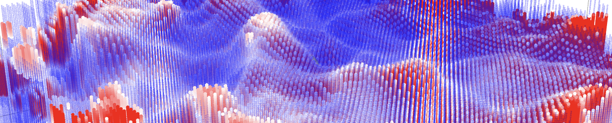 3D [M/H] Excess Map